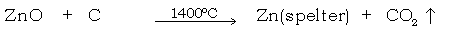 Metallurgy ICSE Class 10 Chemistry Important Questions